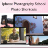 Photo Shortcuts