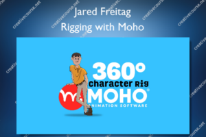 Rigging with Moho