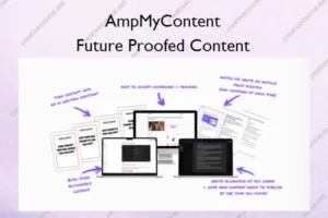 Future Proofed Content – AmpMyContent